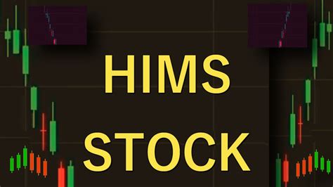 hims stock price today